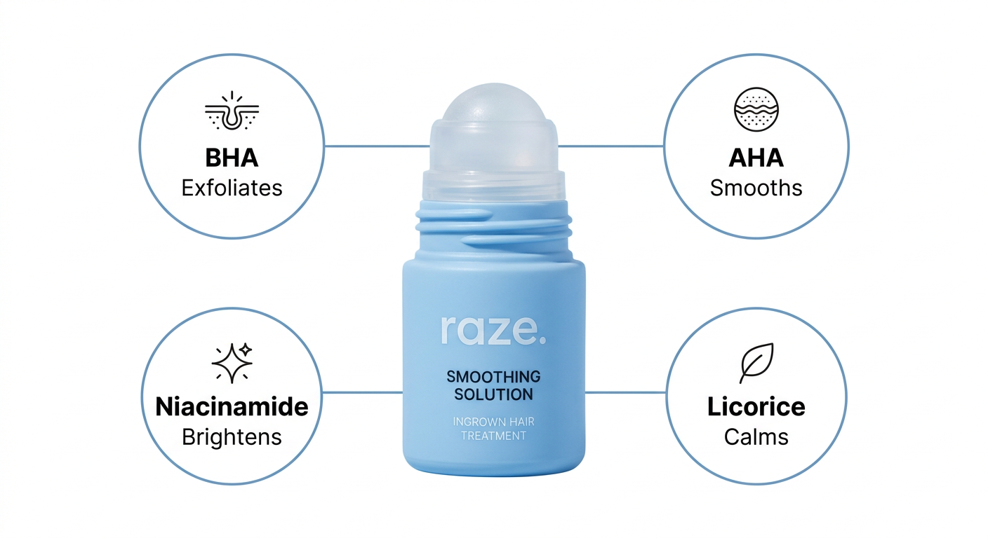 RAZE Ingredients