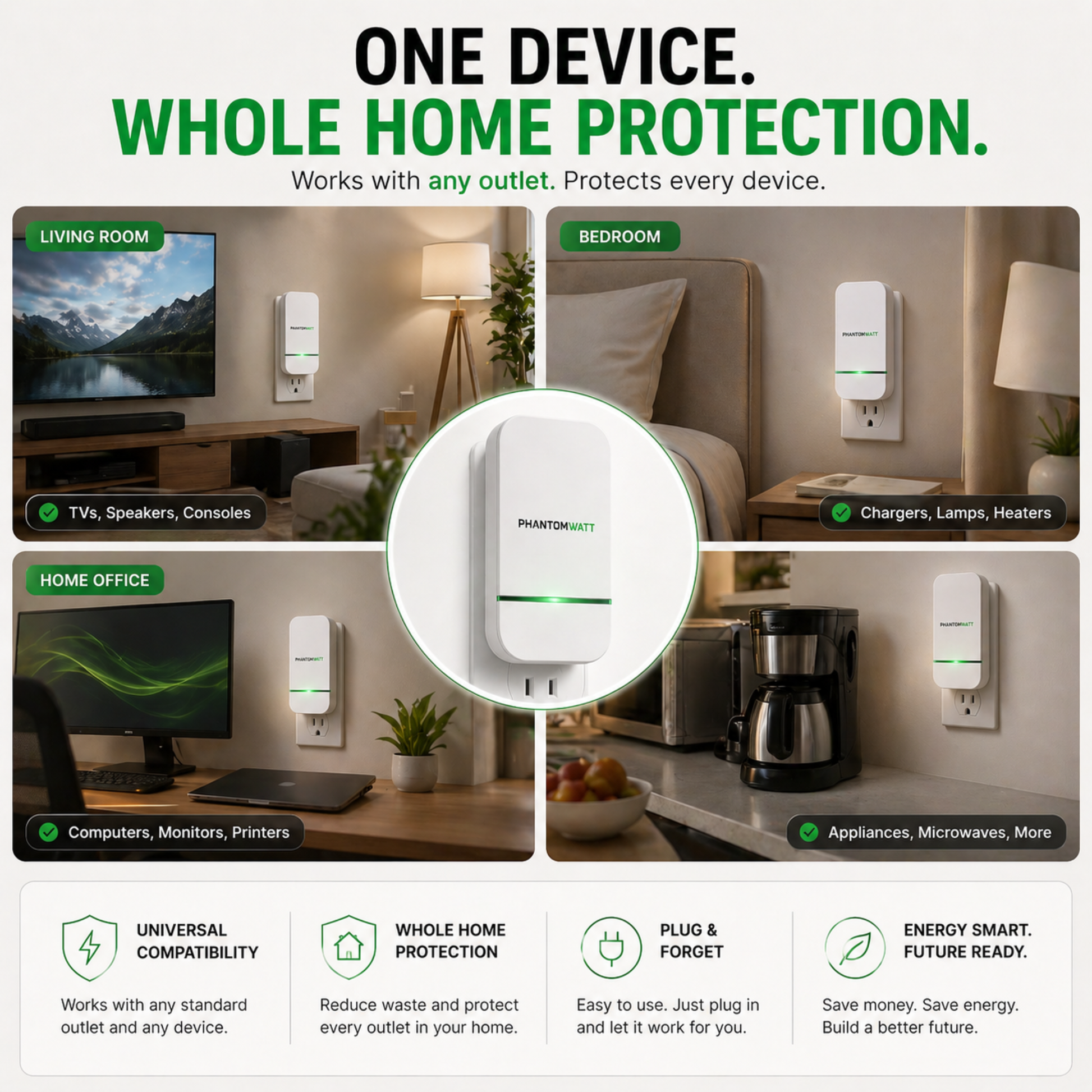 PhantomWatt - One Device. Whole Home Protection.