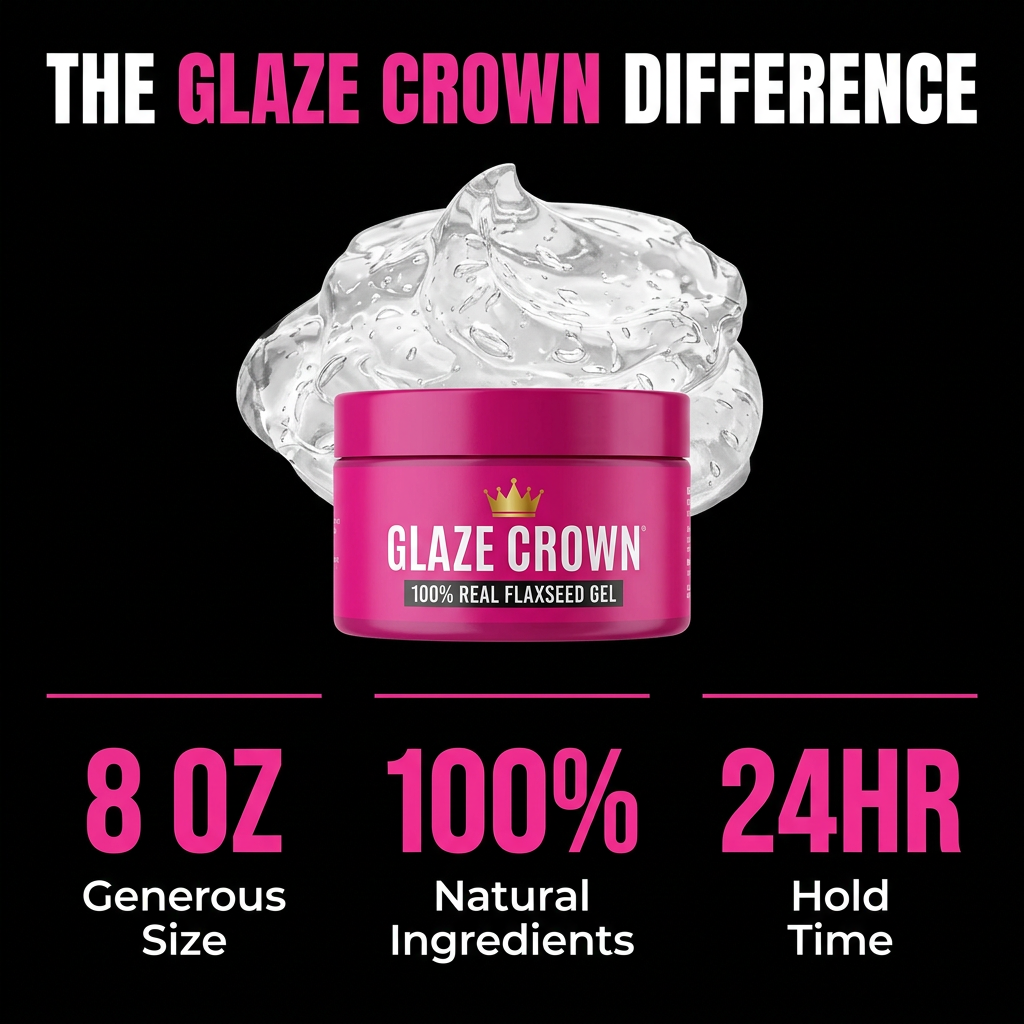 Glaze Crown - Brand Stats