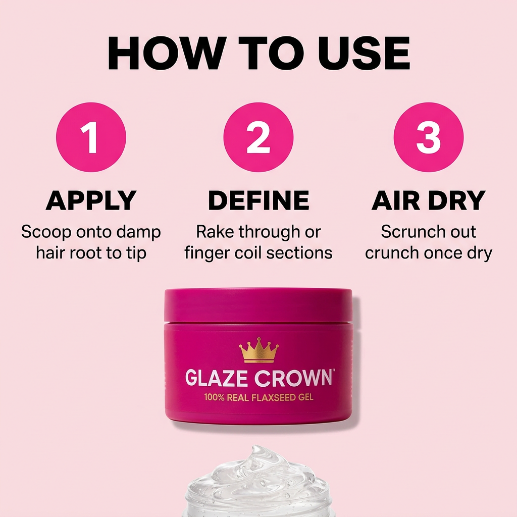 Glaze Crown - How To Use